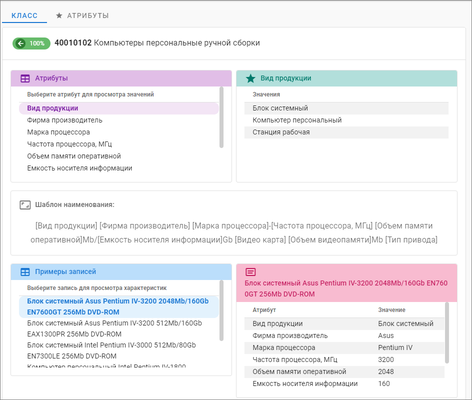 Карточка класса