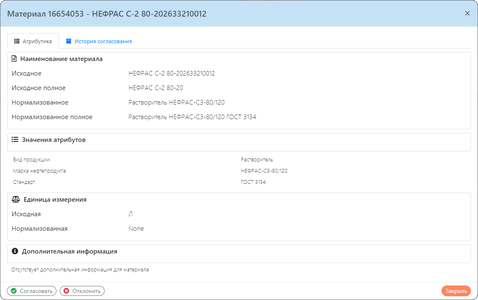 Описание объекта