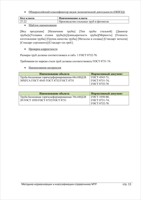 Методика нормализации: Шаблон наименования